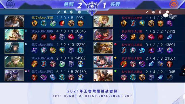 的得分机会 的得分机会