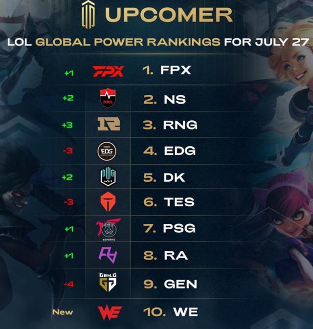 正是勇士第 正是勇士第