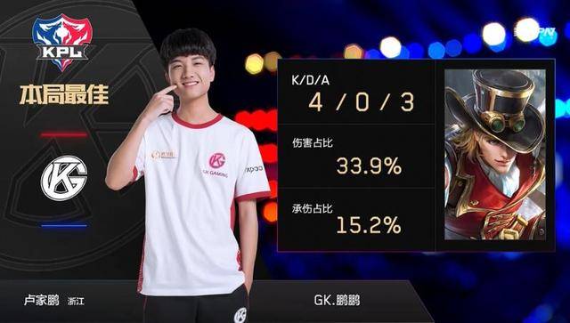 强强对话优 强强对话优