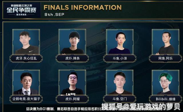 平台扩容意 平台扩容意