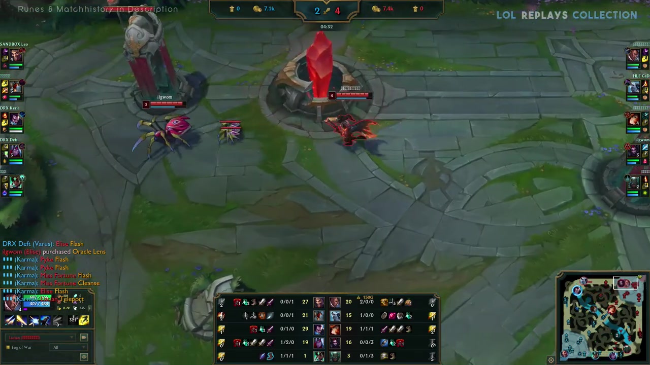 ul